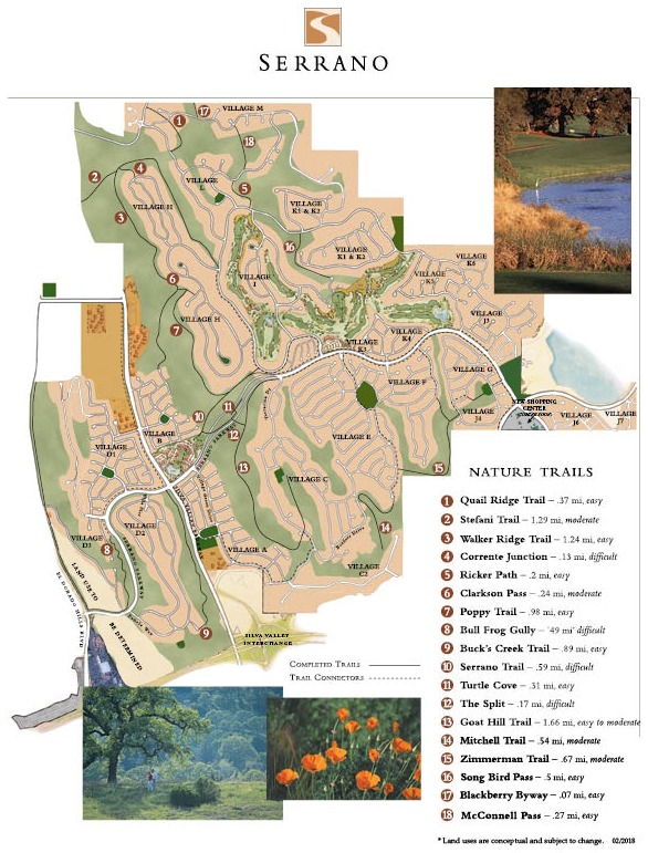 Official Serrano community map showing the neighborhood boundary, villages, and numbered nature trails with a trail legend.